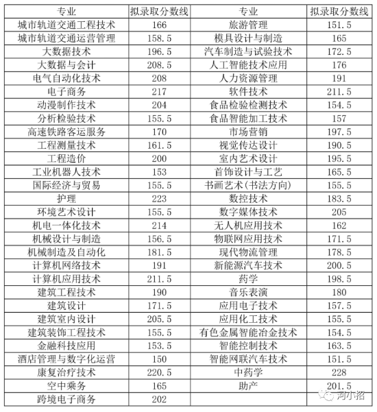 濟源職業(yè).png