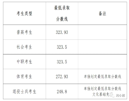 南陽(yáng)農業(yè).png