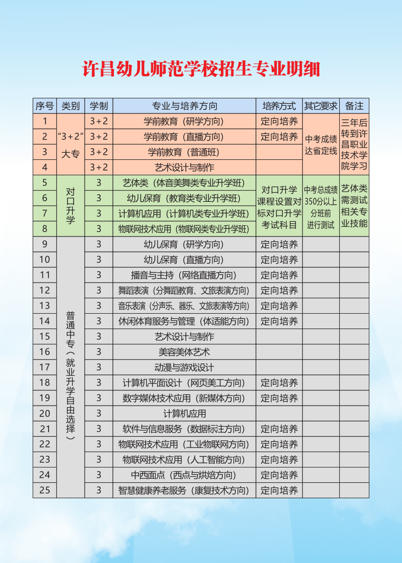 幼兒師范便簽本25.06更正后_25.png